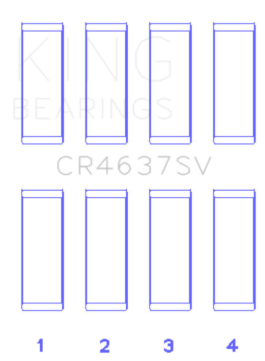 King Audi BYT/CDNC/CCZD/CPSA Connecting Rod Bearing Set