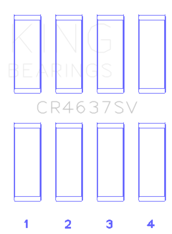 King Audi BYT/ CDNC/ CCZD/ CPSA (Size 0.75) Connecting Rod Bearing Set