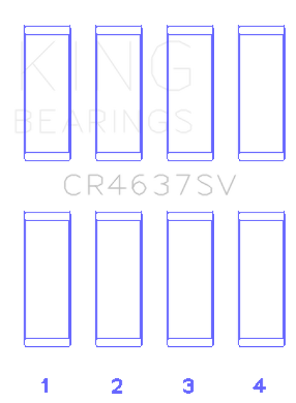 King Audi BYT/ CDNC/ CCZD/ CPSA (Size 0.75) Connecting Rod Bearing Set