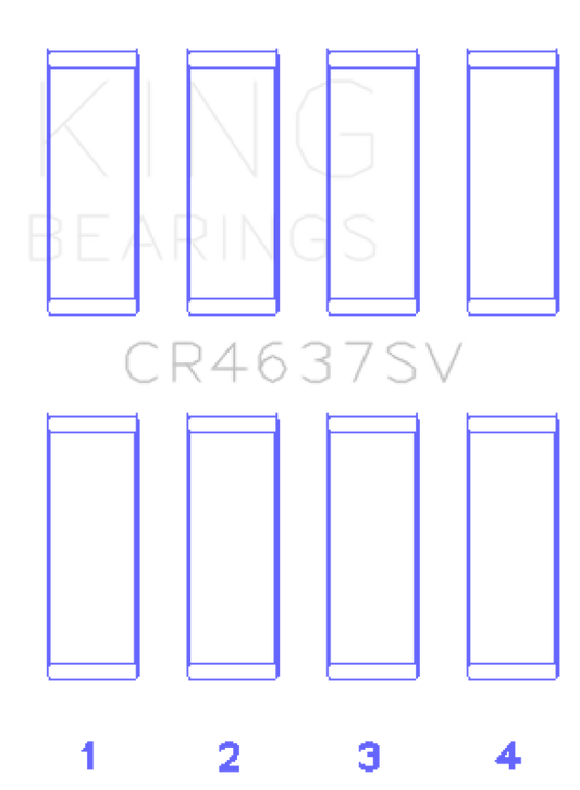 King Audi BYT/ CDNC/ CCZD/ CPSA (Size 0.75) Connecting Rod Bearing Set