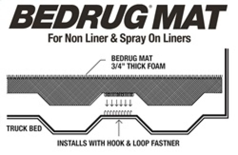 BedRug 15-23 Ford F-150 5ft 6in Bed Mat (Use w/Spray-In & Non-Lined Bed)