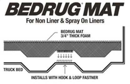 BedRug 07-16 Toyota Tundra 5ft 6in Bed Mat (Use w/Spray-In & Non-Lined Bed)