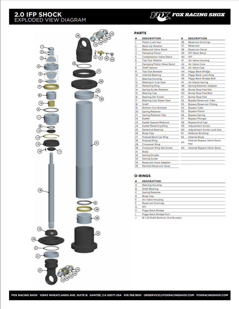 Fox B/O Dia. 0.620 Shaft 1.750 Tlg MCU Black