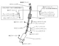 HKS Hi-Power 409 ER34 4dr RB25DET