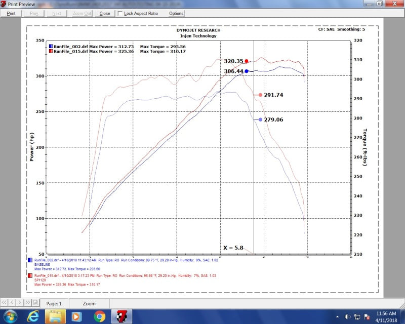 Datasheet