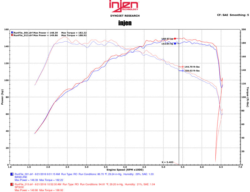 Injen 16-18 VW Jetta I4 1.4L TSI SP Series Short Ram Polished Intake System