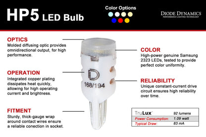 Diode Dynamics 194 LED Bulb HP5 LED Pure - White (Pair)