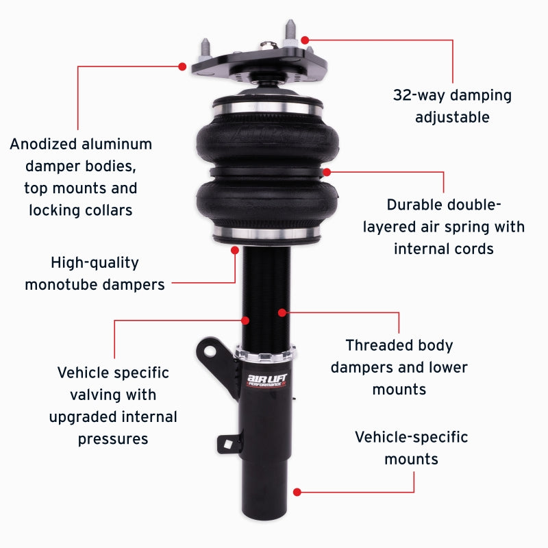 Air Lift 15-20 Acura TLX / 13-17 Honda Accord Front Performance Air Suspension Kit