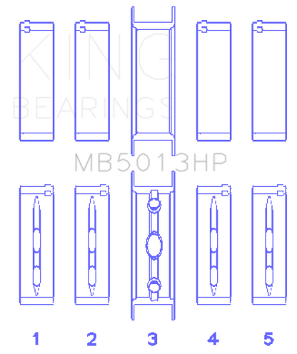 King GMC LS1 / LS6 / LS3 (Size STDX) Bi-Metal Performance Main Bearing Set