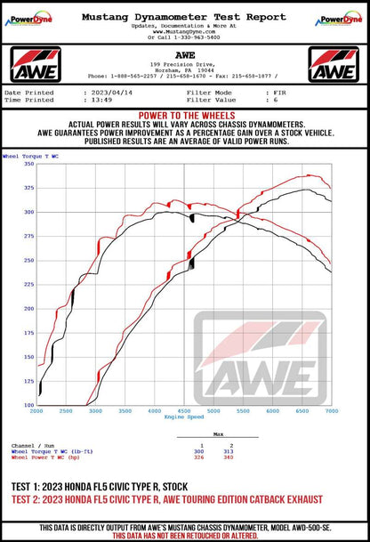 AWE Tuning 2023 Honda Civic Type R FL5 Touring Edition Exhaust w/ Triple Chrome Silver Tips