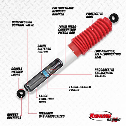 Rancho 99-16 Ford Pickup / F250 Series Super Duty Rear RS5000X Shock