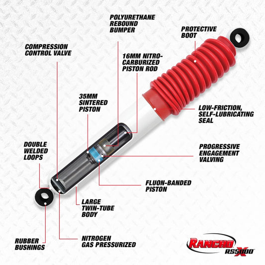 Rancho 05-16 Ford Pickup / F250 Series Super Duty Rear RS5000X Shock