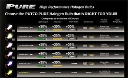 Putco Night White 9005 - Pure Halogen HeadLight Bulbs