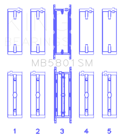 King BMW N63/S63 (Size +0.25mm) Crankshaft Main Bearing Set