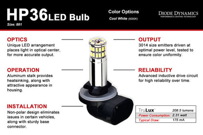 Diode Dynamics 881 HP36 LED - Cool - White (Pair)