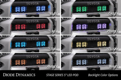 Diode Dynamics 14-23 Toyota 4Runner SS5 Stealth Grille LED 2-Pod Kit - Yellow Pro Driving